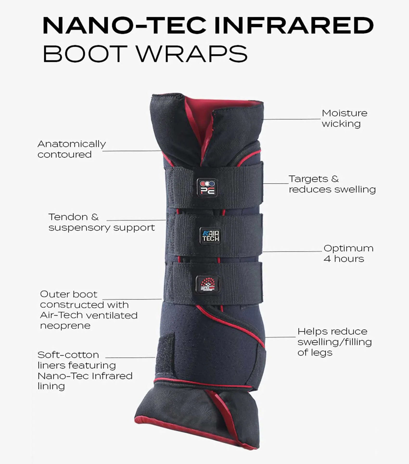 Nano-Tec Infrared Boot Wraps Inc. Liners