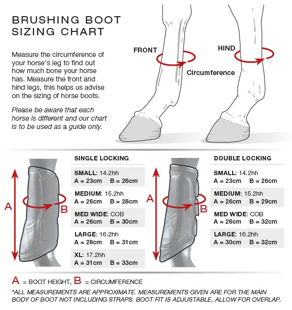 Premier Equine - Carbon Air Tech Single Locking Brushing Boots