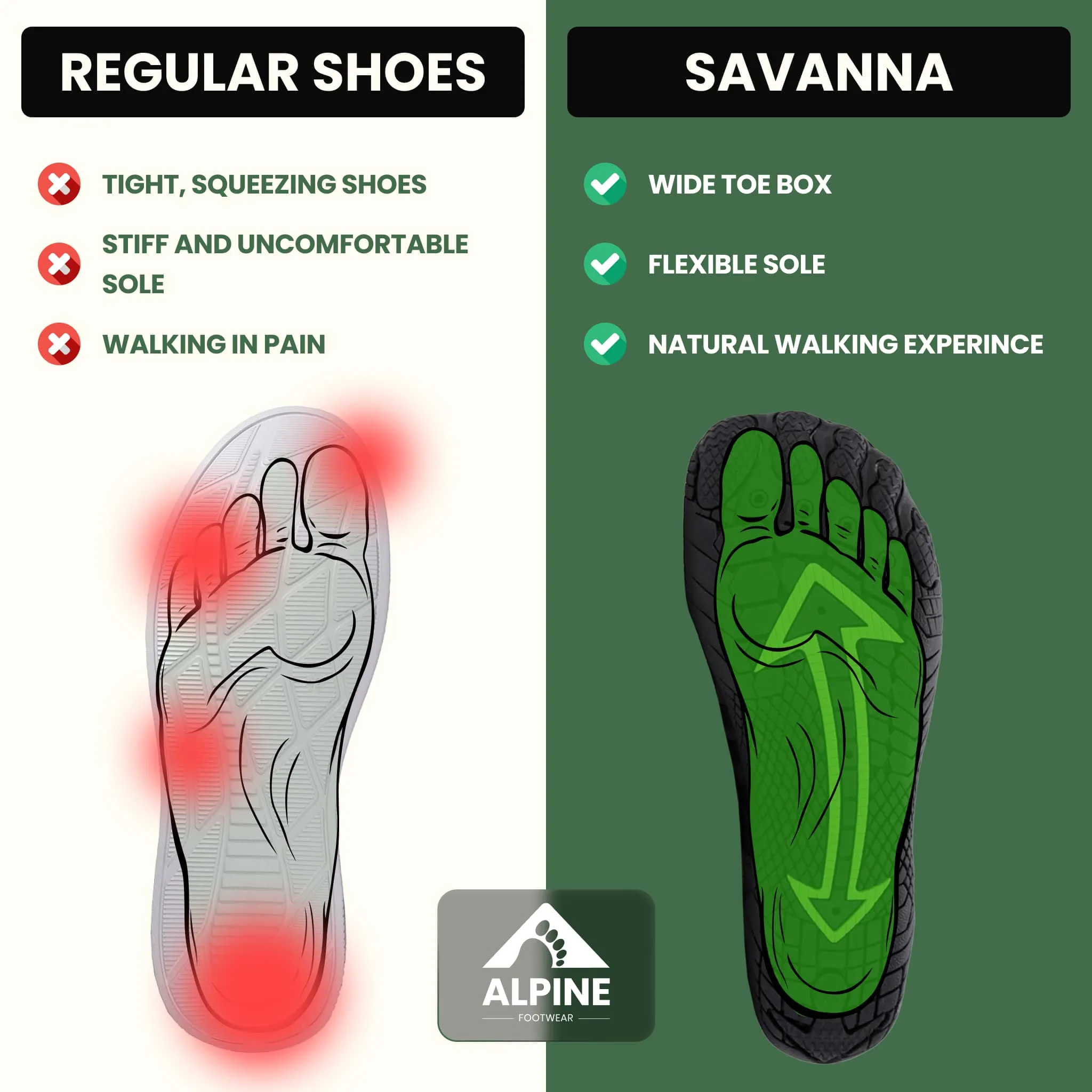 Savanna Adventure - Outdoor Grip Barefoot Footwear (Unisex)