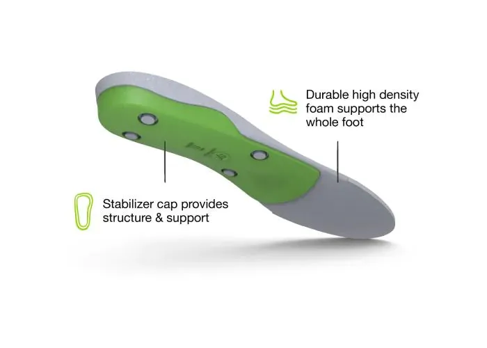 Superfeet All Purpose Support High Arch Insoles